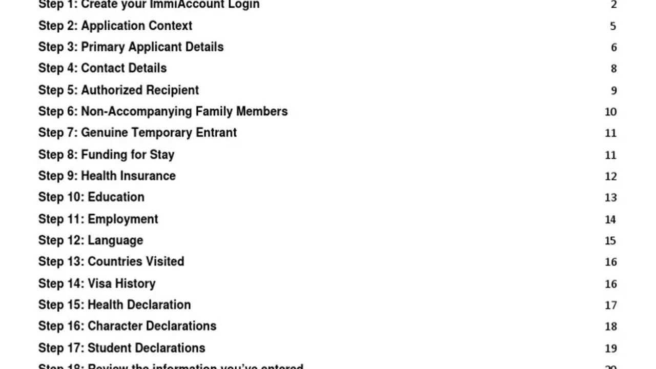 Australia Visa Guide for US and Southeast Asian Travelers